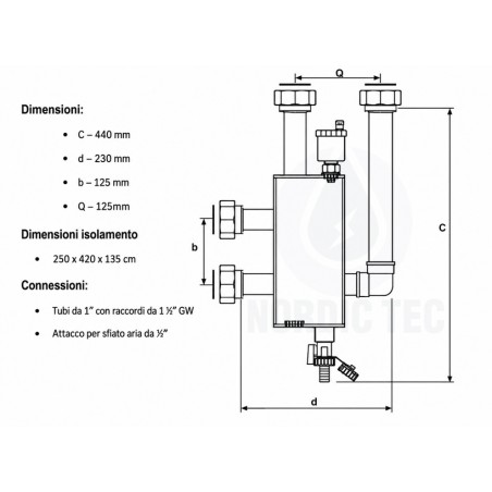 dimensioni Modulo idraulico separatore Nordic Tec IT