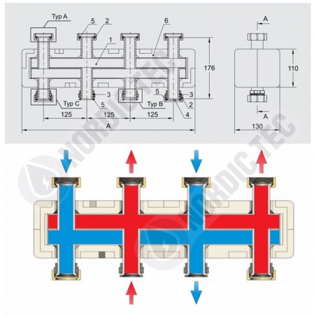 schema flusso Kit di gruppi di rilancio GPN-1