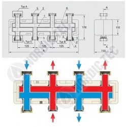 Collettore di distribuzione di circuito per gruppi di rilancio | Nordic Tec 2-4 2