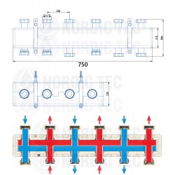 Collettore di distribuzione di circuito per gruppi di rilancio | Nordic Tec 3-6 2