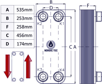 Dimensioni Scambiatore di calore Ba-115-100