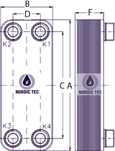 Dimensioni dello scambiatore a piastre Nordic Tec Ba-115-70