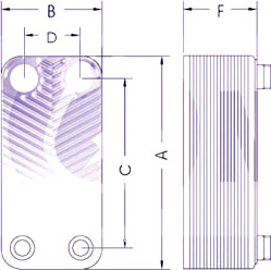 Dimensioni scambiatore brasato Ba-16-24