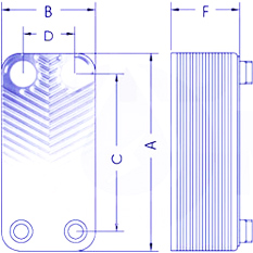 Dimensioni dello scambiatore Ba-95-60