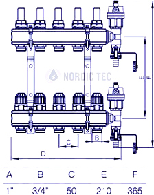 Collettori per riscaldamento centralizzato - a pavimento o radiatori - NORDIC TEC Standard