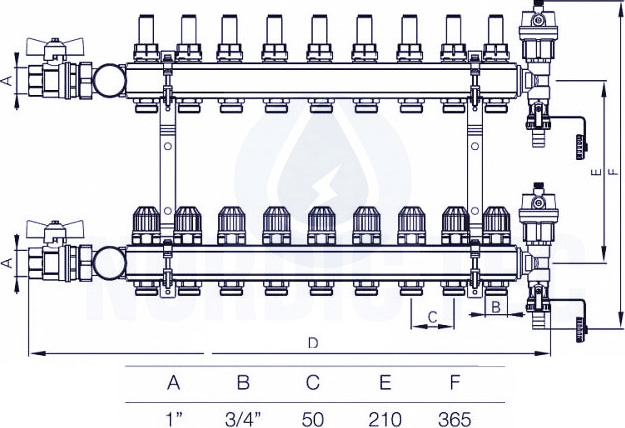 Collettore per riscaldamento centralizzato Nordic Tec a 9 vie - per pavimento o radiatori