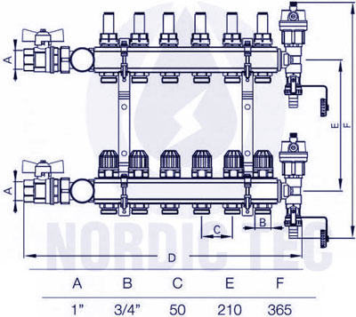 Collettore per riscaldamento centralizzato Nordic Tec a 6 vie per pavimento o radiatori